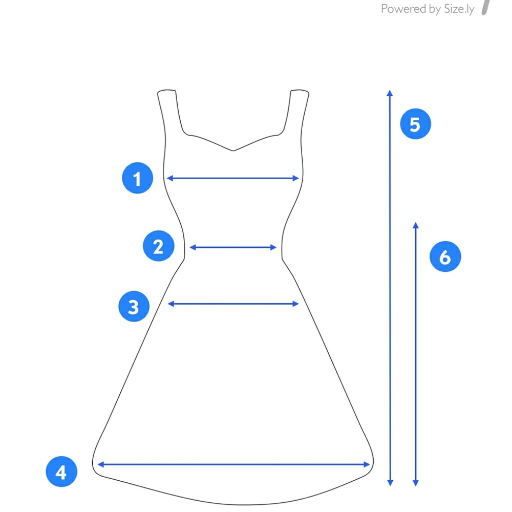 Measurements